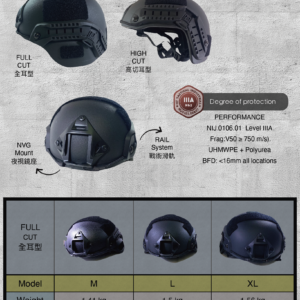 Ballistic Helmet